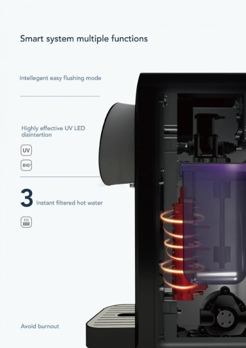 SYR C50-BK RO-Wasserspender mit Sofortheizung | Aus Deutschland